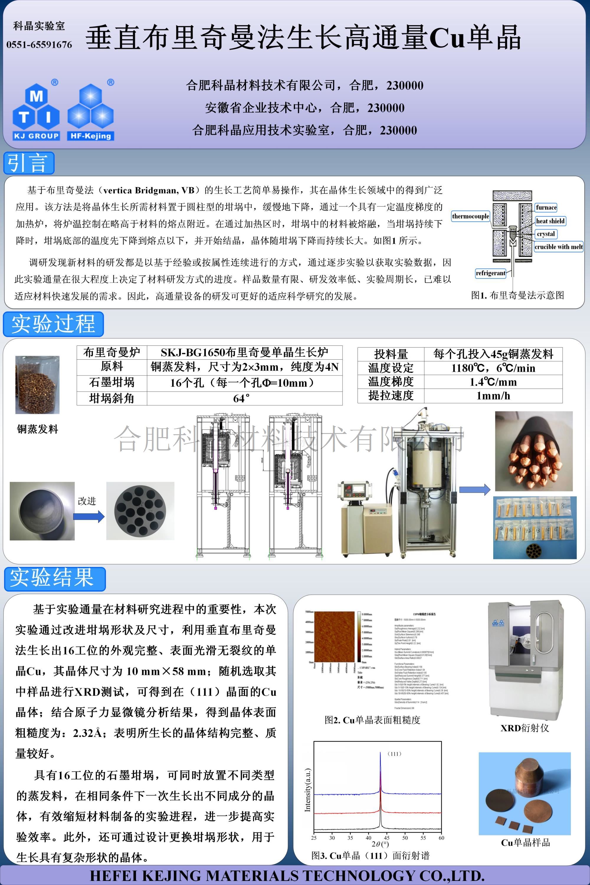 應用技術文章 poster 布里奇曼法生長單晶.jpg