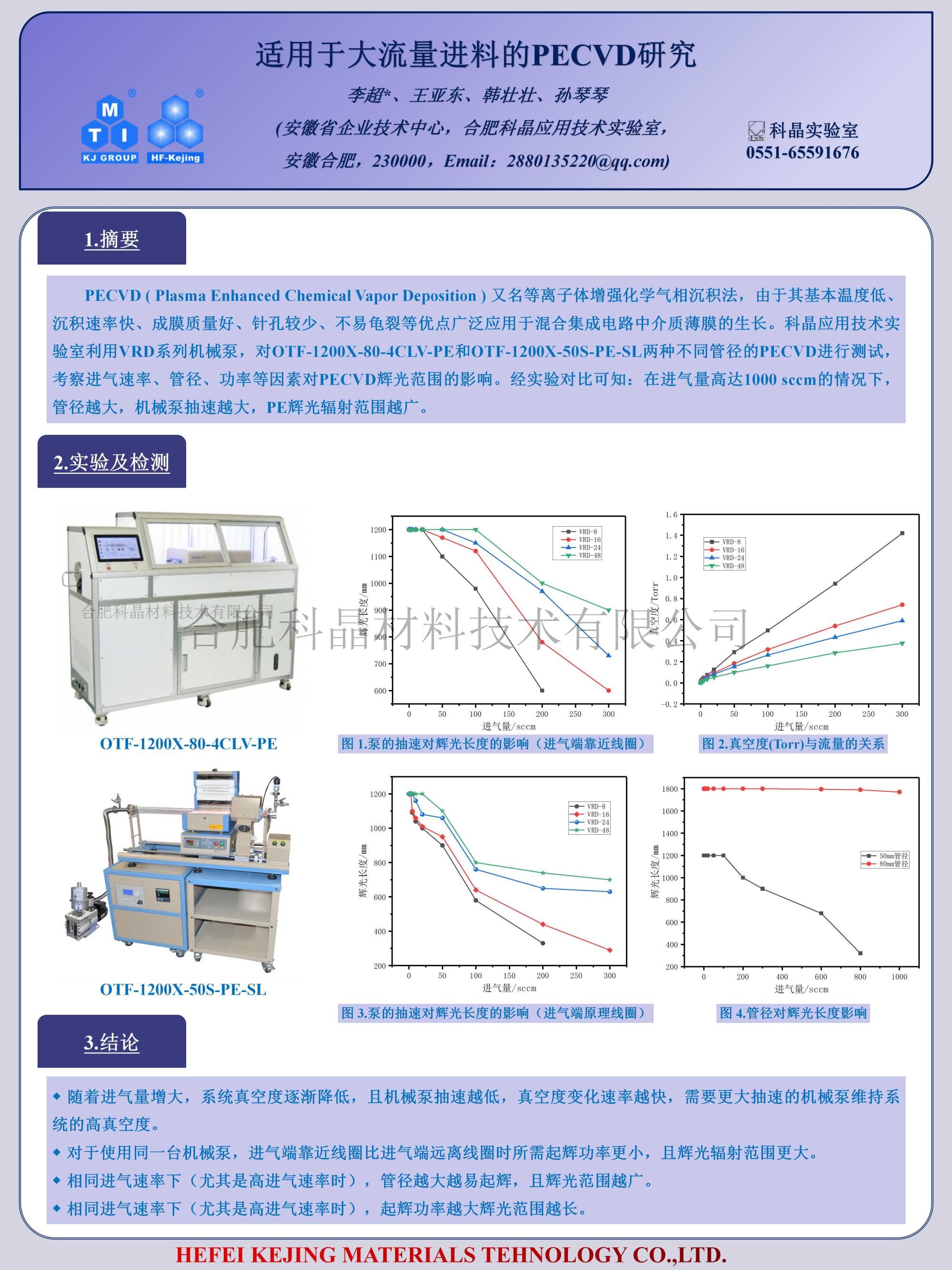 適用于大流量進料的PECVD研究.jpg