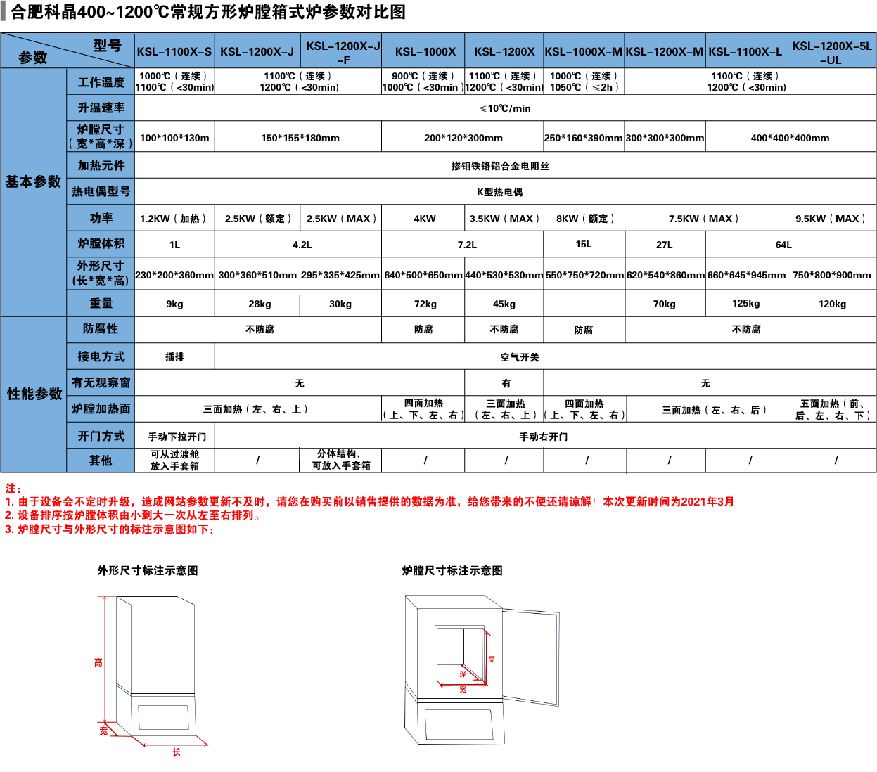 未標(biāo)題-2(1).png